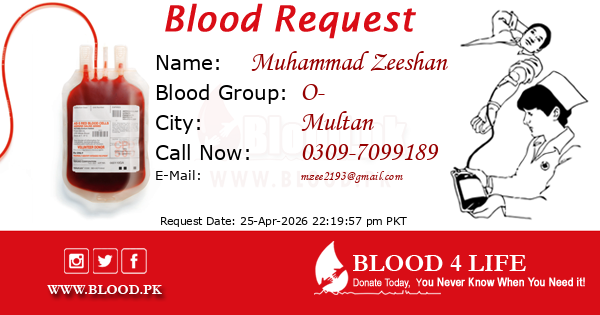 Blood Request