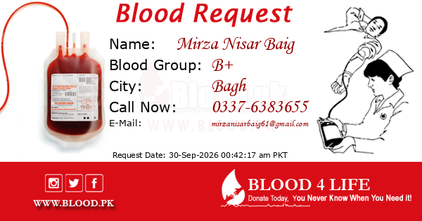 Blood Request